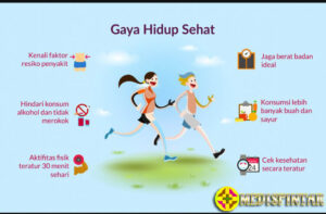 Tips Sederhana untuk Memulai Gaya Hidup Sehat